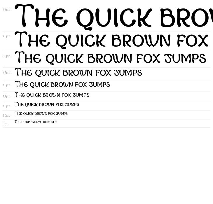 Margot Small Capitals Waterfall