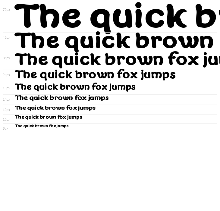 Margot Xtrafette Waterfall