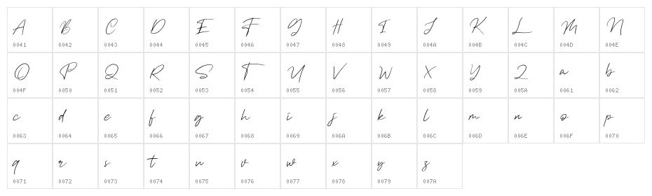 Margott Rooster Free Character Map