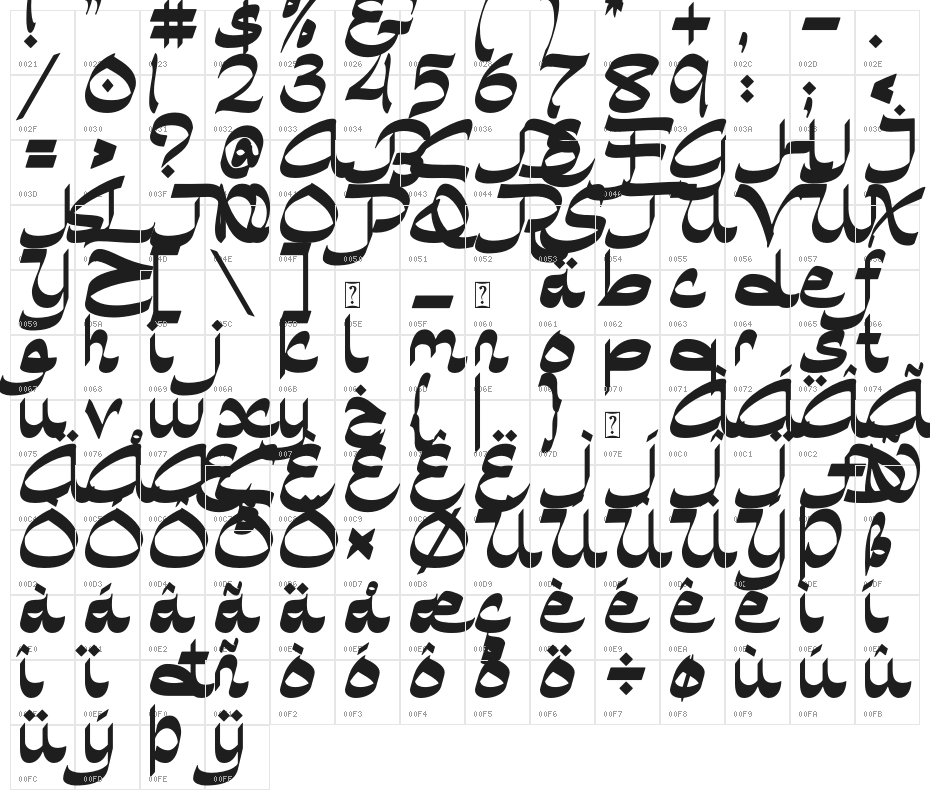 Marhaban Ramadhan DEMO Character Map