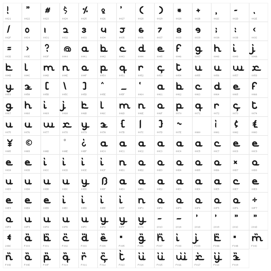 Marhaban Character Map