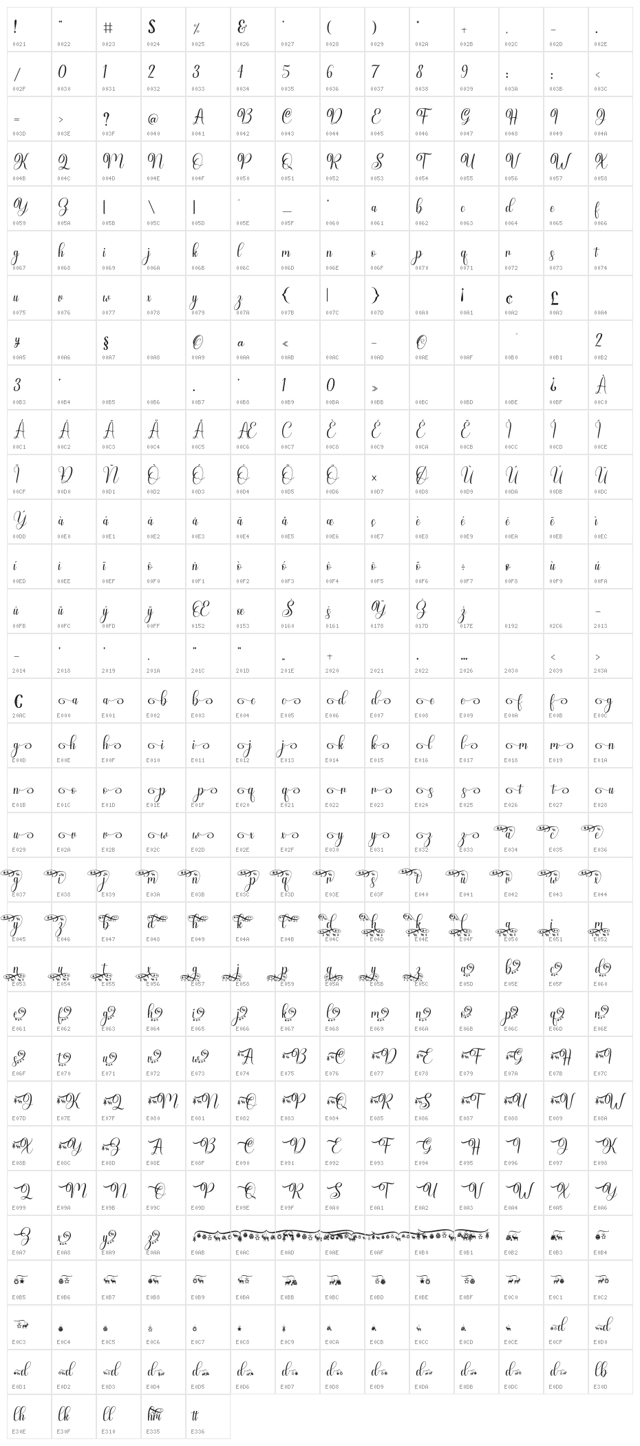 Maria Christmas Character Map