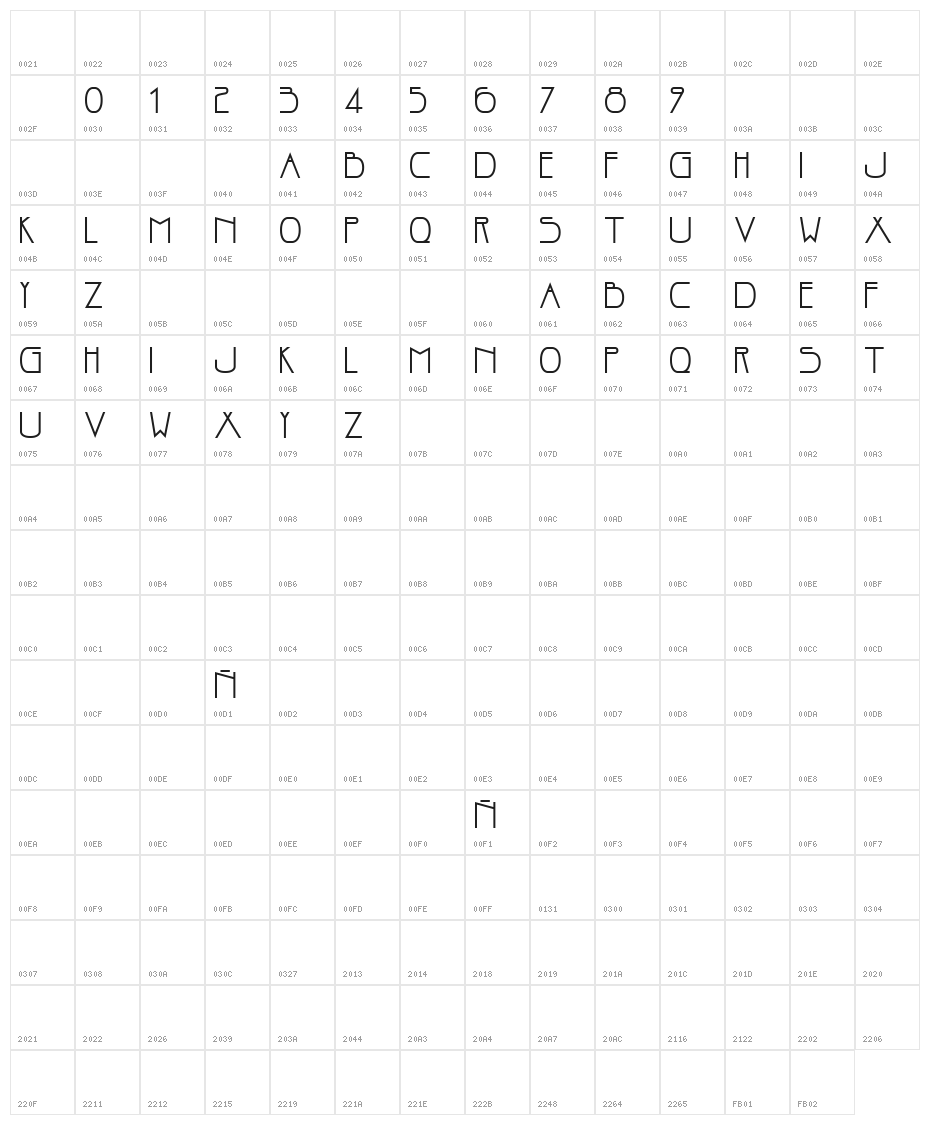 Mariadicis Character Map
