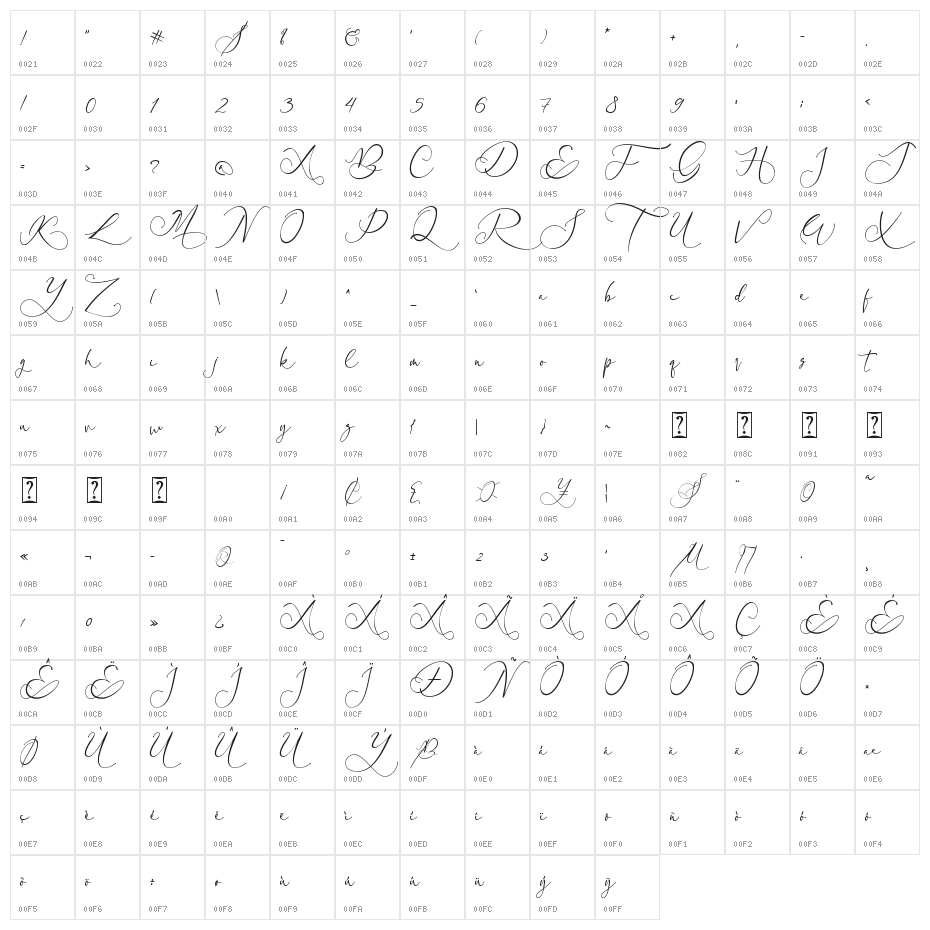 Mariagata Character Map