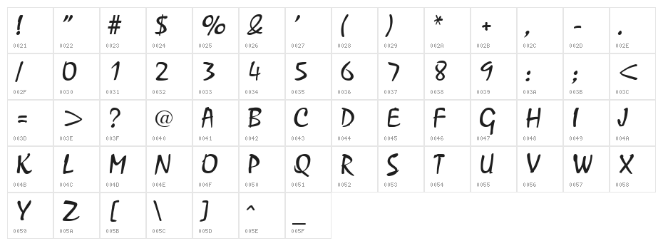 Mariah Regular Character Map