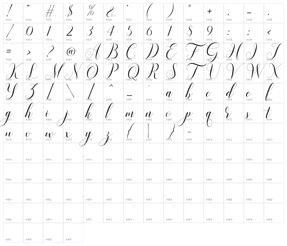 Mariana Oghawa Character Map