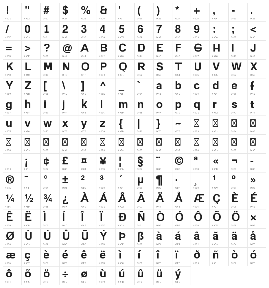 MarianaFamilyRegular Character Map