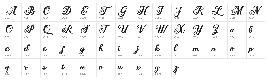 Mariane Lusia Character Map