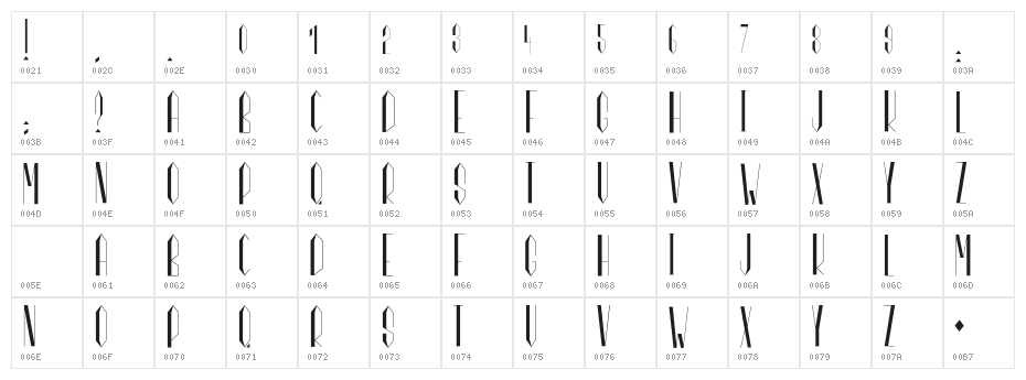 Marianne Character Map