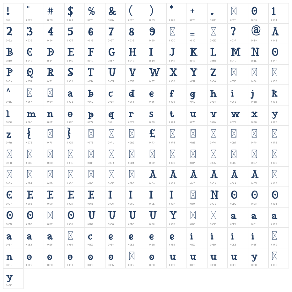 Marias Valentine Character Map