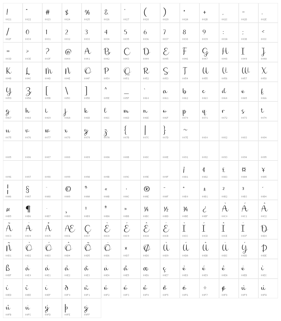 Maribast Regular Character Map