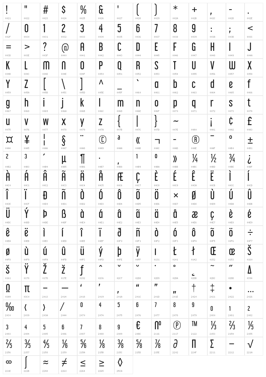 Maribel Suit Character Map