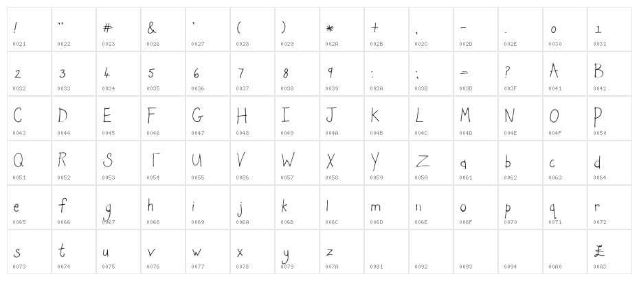 Marie-Alternate Character Map