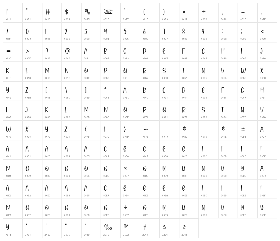 Marie Clairie Dspl Character Map