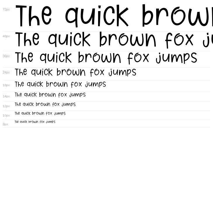 Marie Clara Waterfall