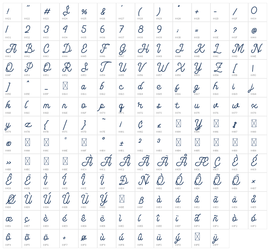Marie Clarie Character Map