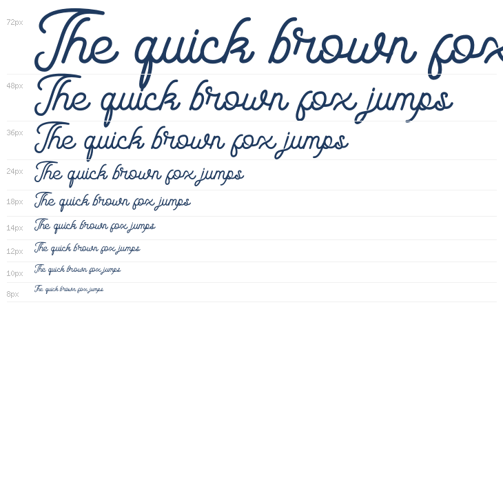 Marie Clarie Waterfall