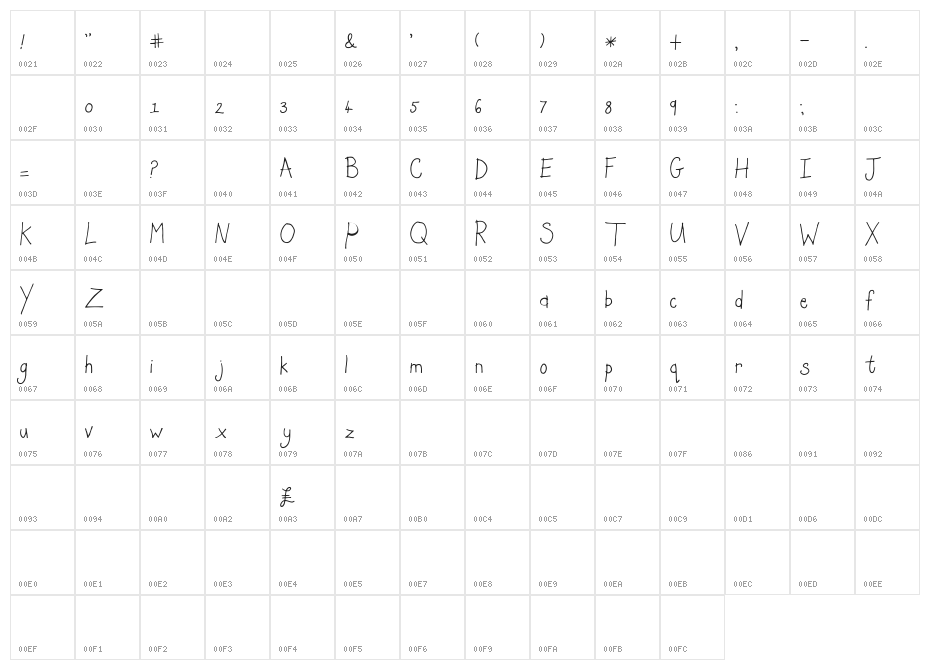 Marie-Optional Character Map