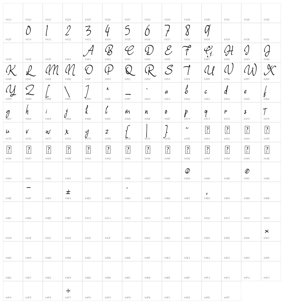 Mariegold Character Map
