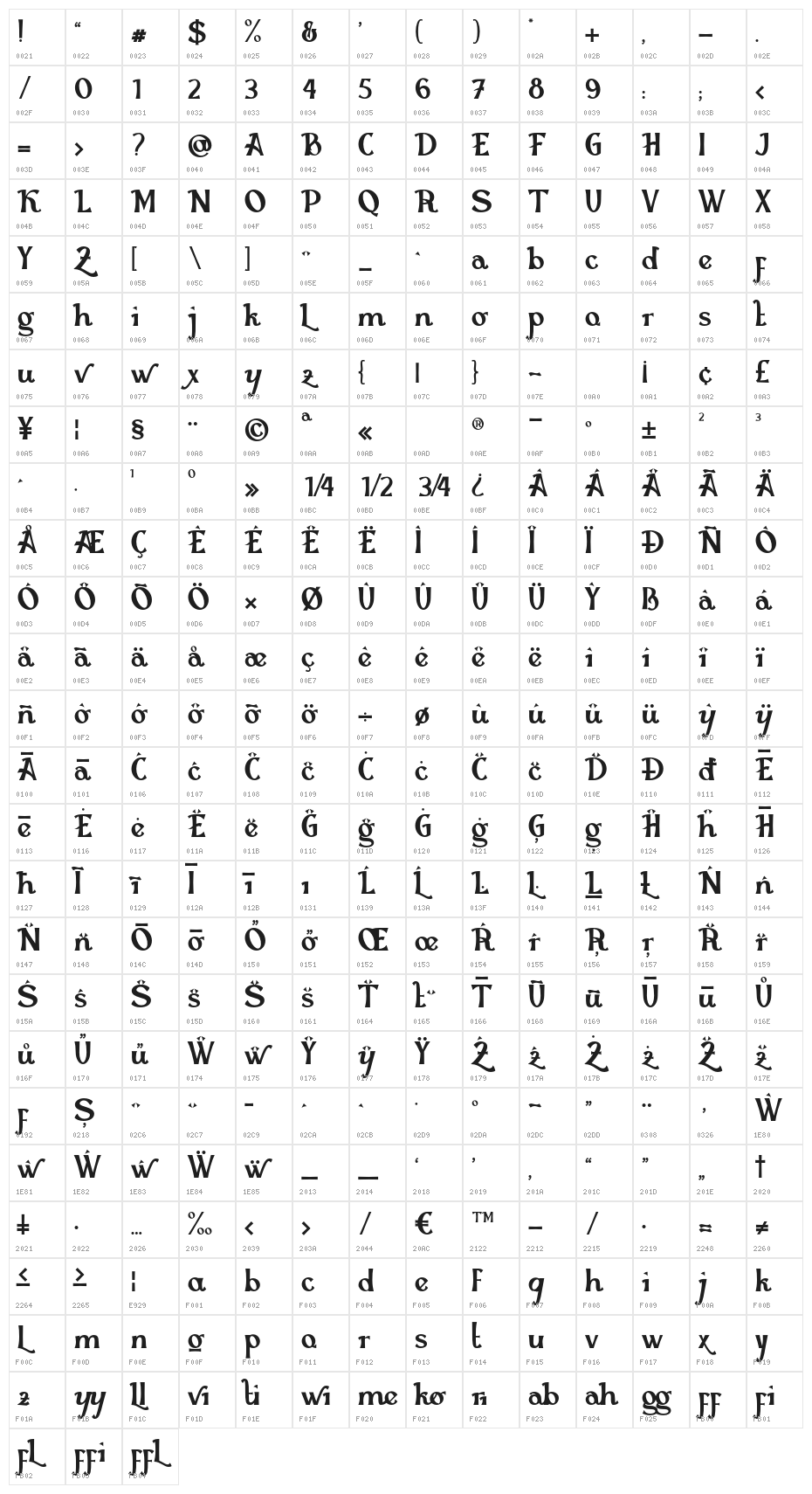 MariekaMtRegular Character Map