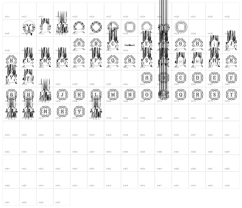 Mariel Character Map