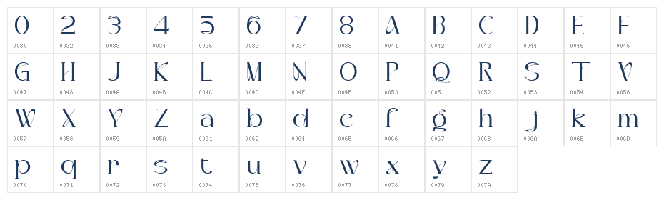 Mariella Noeve Regular Character Map