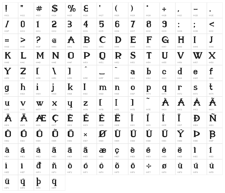 Marielle Franco Character Map