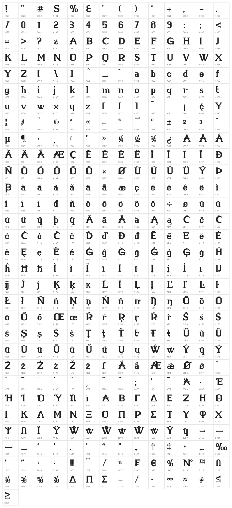 Marielle Franco Character Map