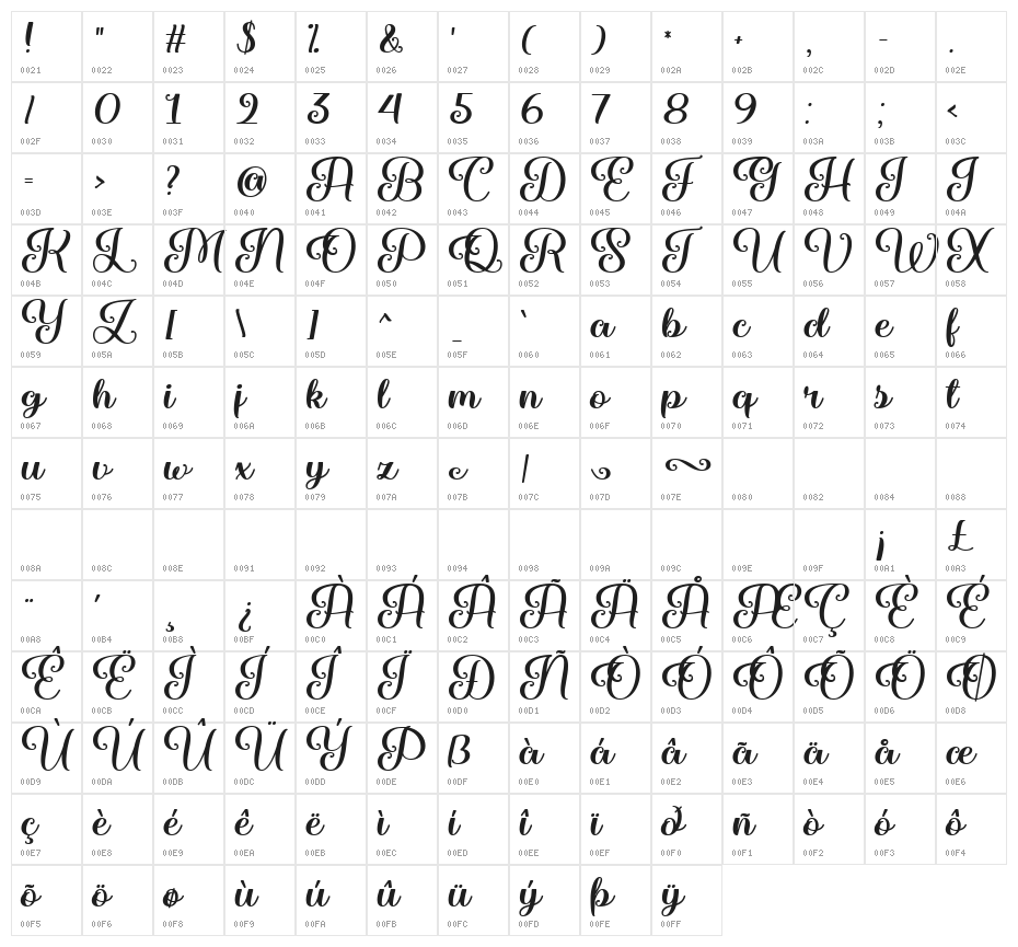 Marienkaefer Regular Character Map