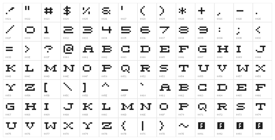 Marietta Five Regular Character Map
