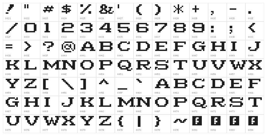 Marietta Seven Regular Character Map