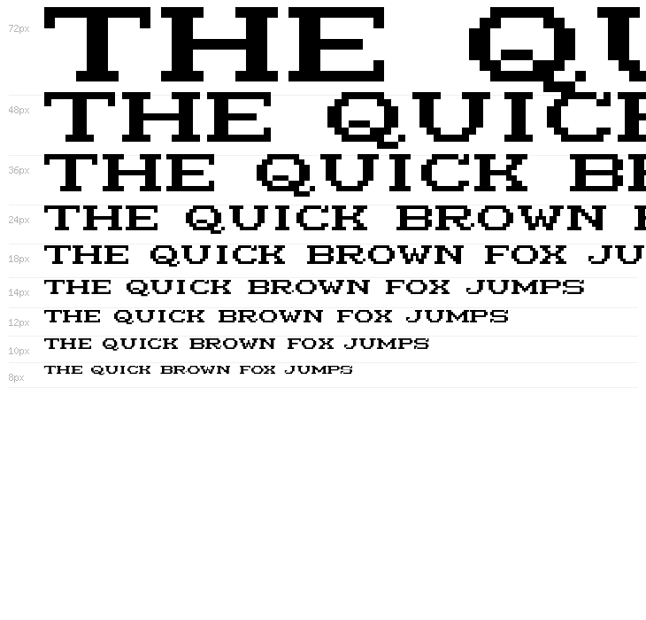 Marietta Seven Regular Waterfall