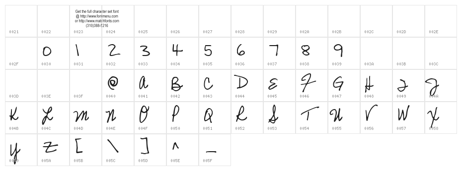 Mariette Tryout Character Map