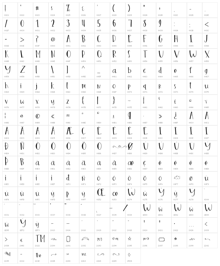 Marigold Regular Character Map