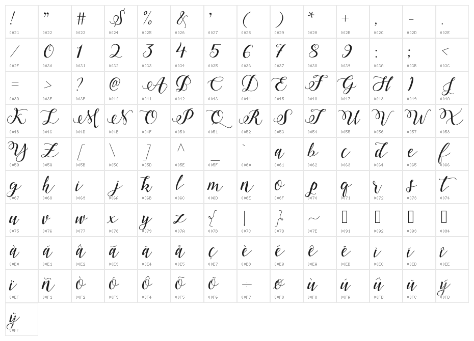 Marigold Character Map