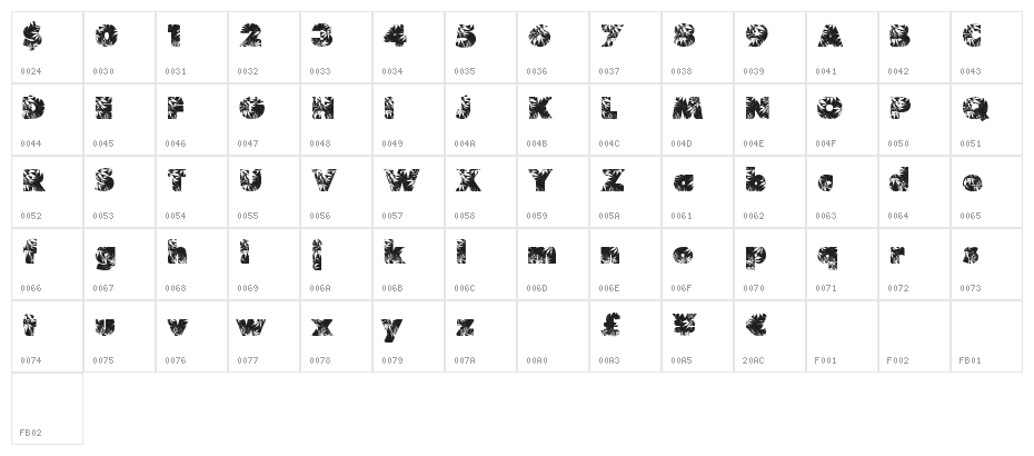 Marijuana Character Map