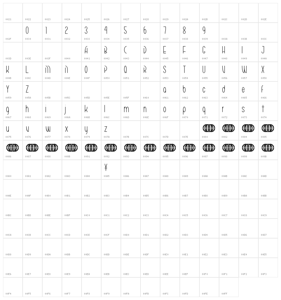Mariko Chan Thin Character Map