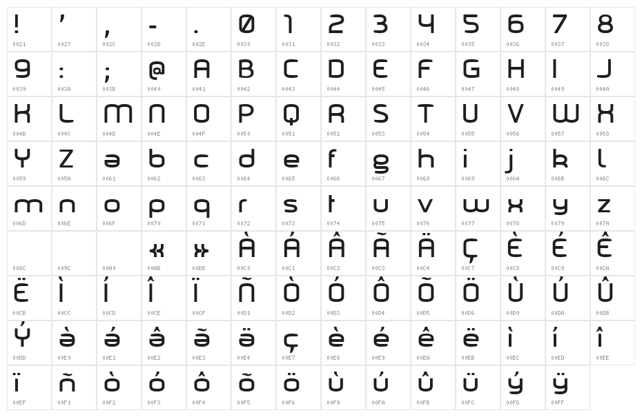 Marilou Character Map