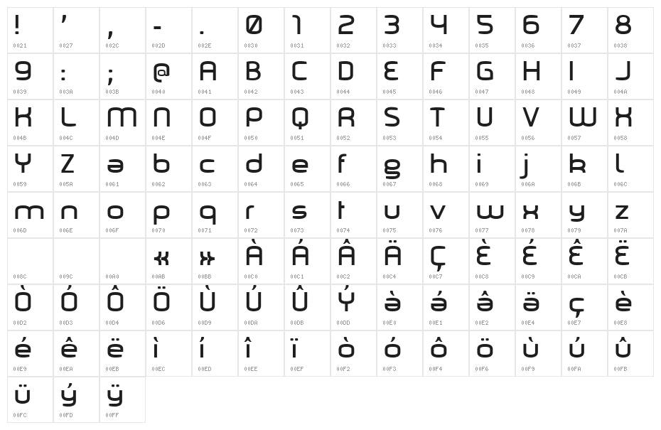 Marilou Character Map