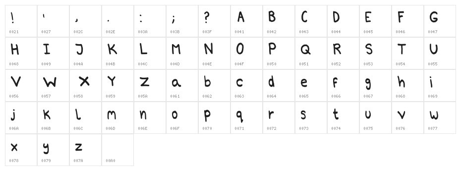 Marina Ellis Regular Character Map