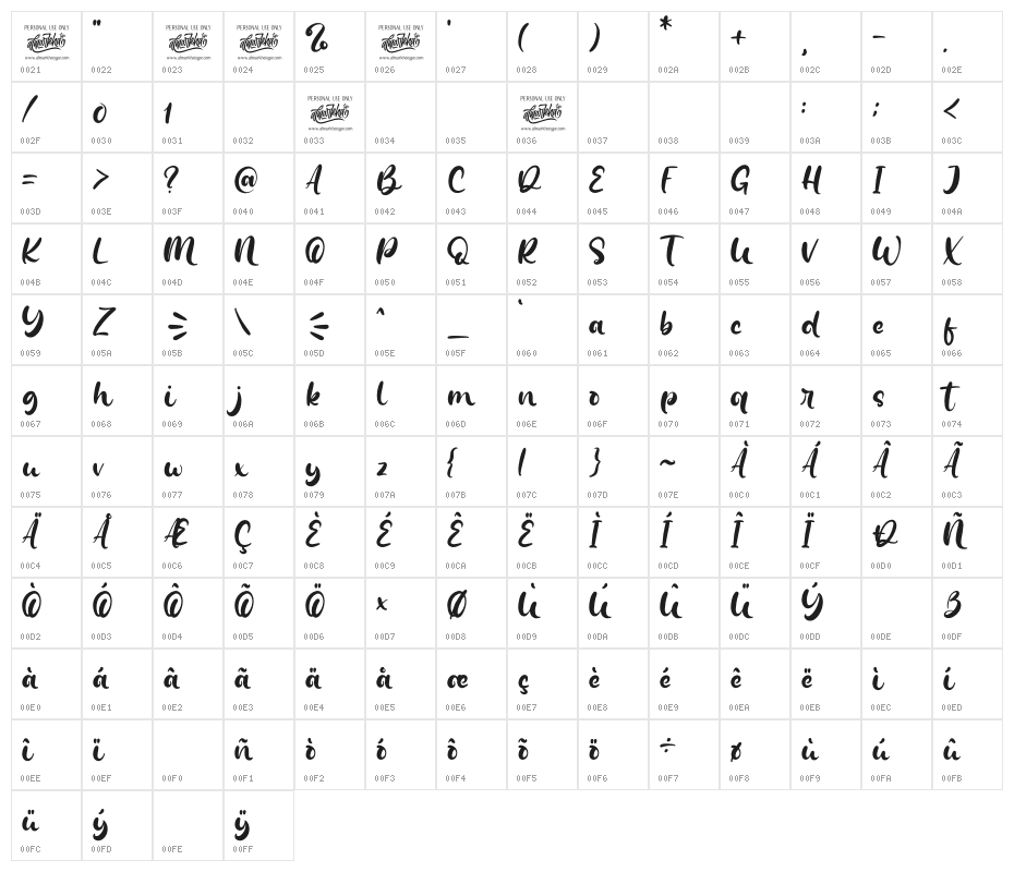 Marinaga Character Map