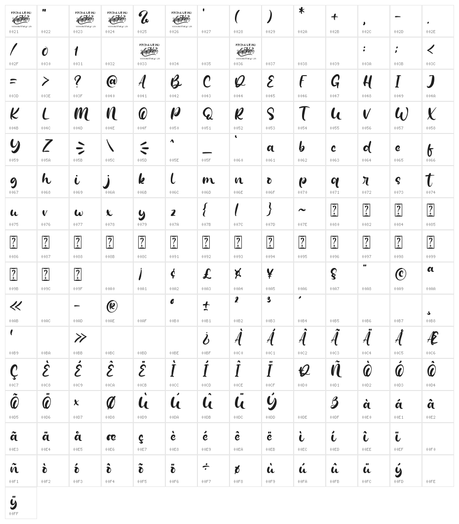 Marinaga Character Map