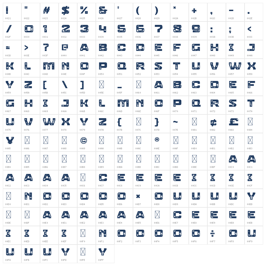 Marine Corps Personal Used Character Map