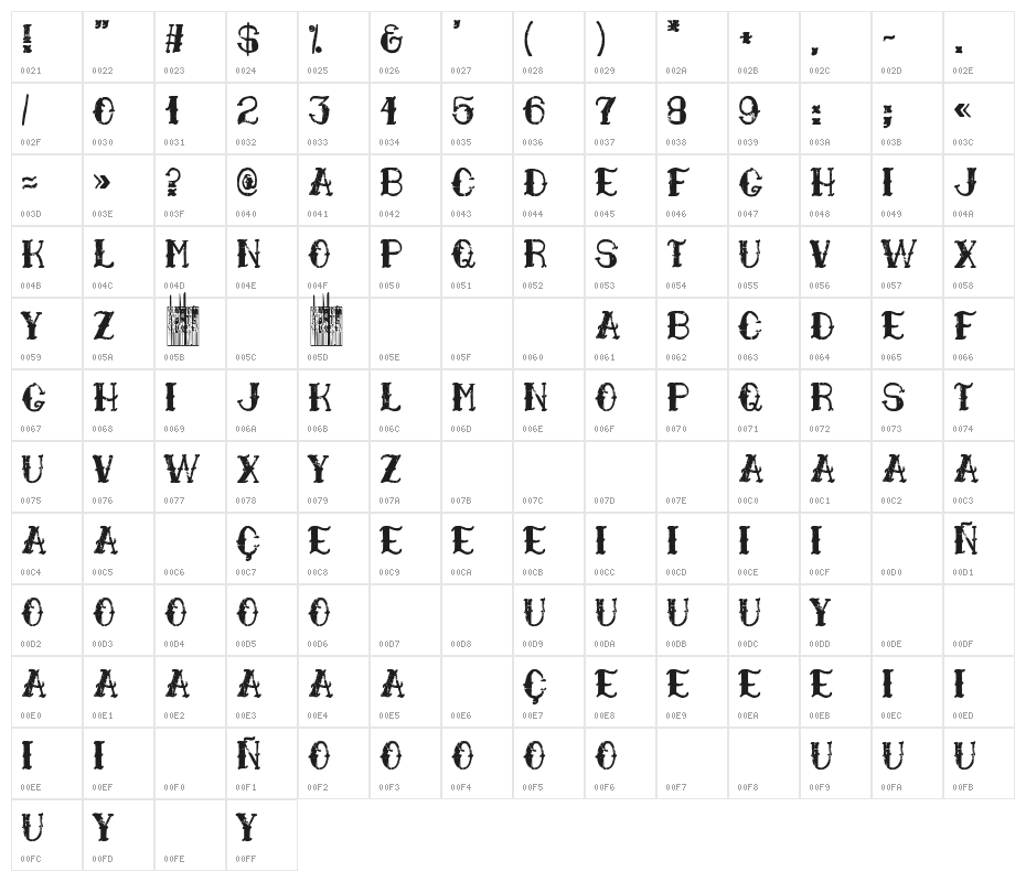 Marinero Tatuado Character Map