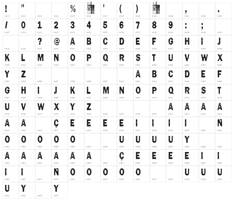 Marinero de Sombras Character Map