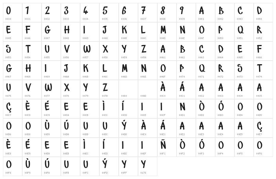 Marins Perdus Character Map