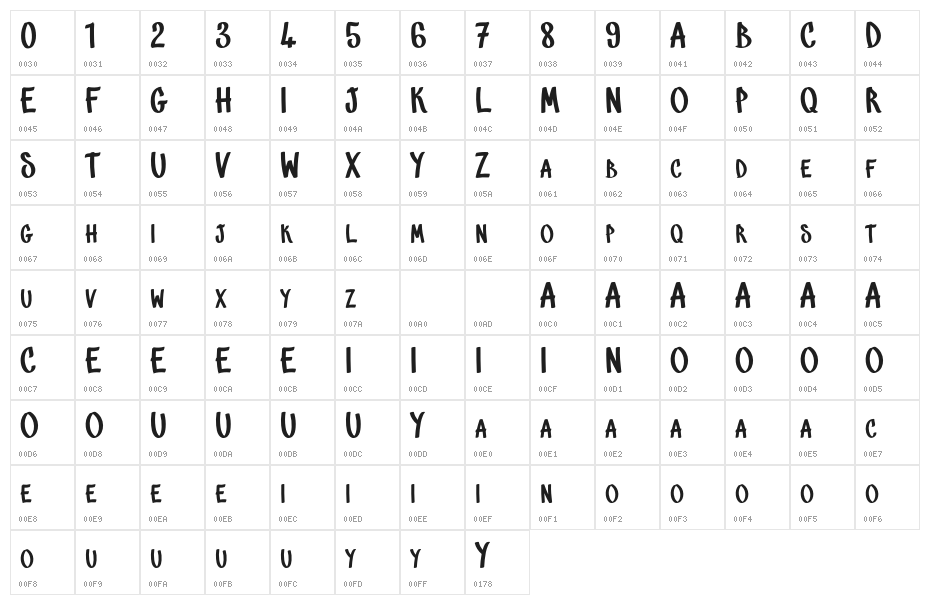 MarinsPerdus-DaFont Character Map