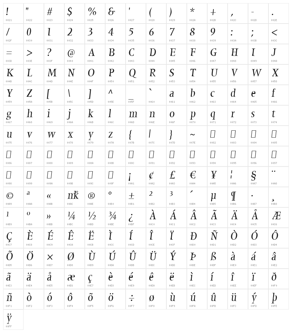 MarinumBreezed Character Map
