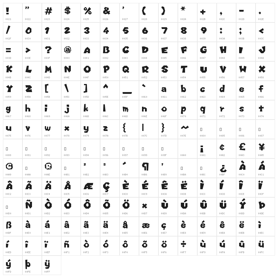 Mario Baseball Regular Character Map