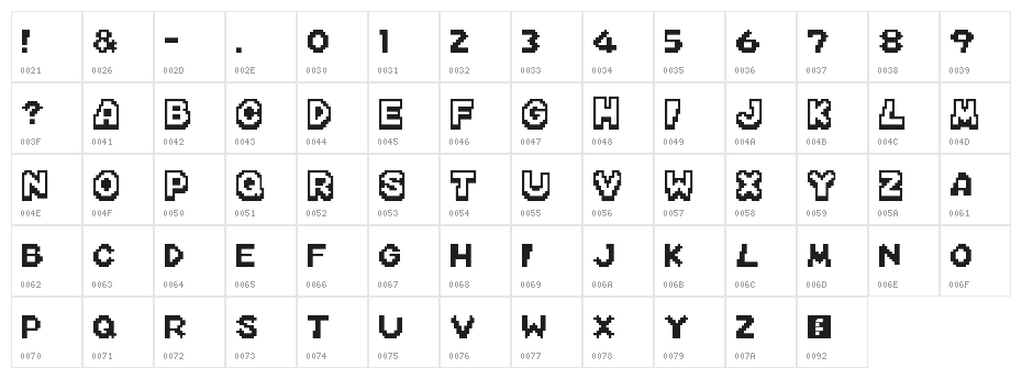 Mario Kart DS Regular Character Map